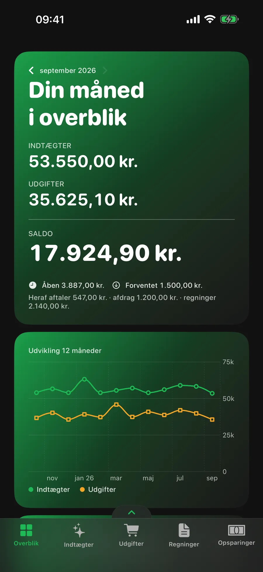 huusbook-dashboard på iPhone