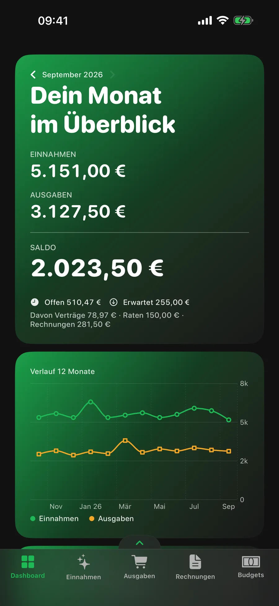 huusbook Dashboard auf dem iPhone